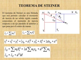 TEOREMA DE STEINER
El teorema de Steiner es una fórmula
que nos permite calcular el momento
de inercia de un sólido rígido cuando
conocemos el momento de inercia
respecto a un eje paralelo al anterior y
que pasa por el centro de masas.
 