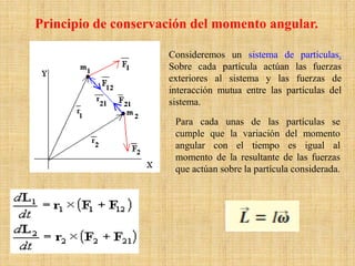 Consideremos un sistema de partículas.
Sobre cada partícula actúan las fuerzas
exteriores al sistema y las fuerzas de
interacción mutua entre las partículas del
sistema.
Para cada unas de las partículas se
cumple que la variación del momento
angular con el tiempo es igual al
momento de la resultante de las fuerzas
que actúan sobre la partícula considerada.
Principio de conservación del momento angular.
 