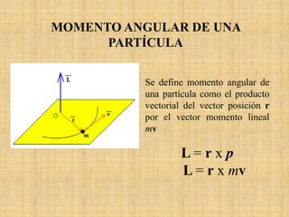MOMENTO ANGULAR DE UNA
PARTÍCULA
Se define momento angular de
una partícula como el producto
vectorial del vector posición r
por el vector momento lineal
mv
L = r x p
L = r x mv
 