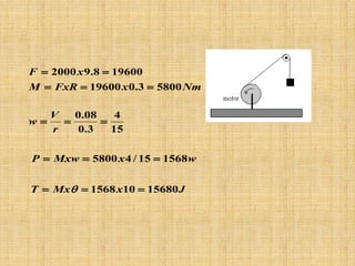 15
4
3.0
08.0
===
r
V
w
NmxFxRM
xF
58003.019600
196008.92000
===
==
JxMxT 15680101568 === θ
wxMxwP 156815/45800 ===
 