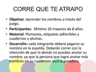 DINÁMICAS DE PRESENTACIÓN