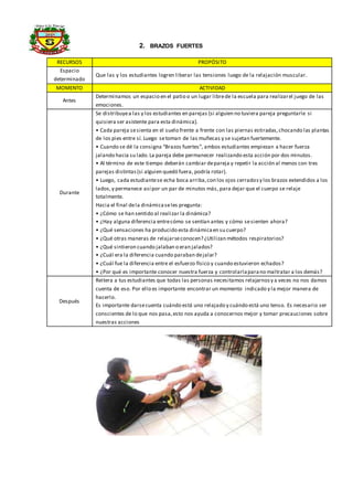 2. BRAZOS FUERTES
RECURSOS PROPÓSITO
Espacio
determinado
Que las y los estudiantes logren liberar las tensiones luego de la relajación muscular.
MOMENTO ACTIVIDAD
Antes
Determinamos un espacio en el patio o un lugar librede la escuela para realizarel juego de las
emociones.
Durante
Se distribuyea las y los estudiantes en parejas (si alguien no tuviera pareja preguntarle si
quisiera ser asistente para esta dinámica).
• Cada pareja sesienta en el suelo frente a frente con las piernas estiradas,chocando las plantas
de los pies entre sí. Luego setoman de las muñecas y se sujetan fuertemente.
• Cuando se dé la consigna “Brazos fuertes”, ambos estudiantes empiezan a hacer fuerza
jalando hacia su lado.La pareja debe permanecer realizando esta acción por dos minutos.
• Al término de este tiempo deberán cambiar depareja y repetir la acción al menos con tres
parejas distintas(si alguien quedó fuera, podría rotar).
• Luego, cada estudiantese echa boca arriba,con los ojos cerradosy los brazos extendidos a los
lados,y permanece así por un par de minutos más, para dejar que el cuerpo se relaje
totalmente.
Hacia el final dela dinámicaseles pregunta:
• ¿Cómo se han sentido al realizar la dinámica?
• ¿Hay alguna diferencia entrecómo se sentían antes y cómo sesienten ahora?
• ¿Qué sensaciones ha producido esta dinámicaen su cuerpo?
• ¿Qué otras maneras de relajarseconocen? ¿Utilizan métodos respiratorios?
• ¿Qué sintieron cuando jalaban o eran jalados?
• ¿Cuál era la diferencia cuando paraban dejalar?
• ¿Cuál fue la diferencia entre el esfuerzo físico y cuando estuvieron echados?
• ¿Por qué es importante conocer nuestra fuerza y controlarlaparano maltratar a los demás?
Después
Reitera a tus estudiantes que todas las personas necesitamos relajarnosy a veces no nos damos
cuenta de eso. Por ello es importante encontrar un momento indicado y la mejor manera de
hacerlo.
Es importante darsecuenta cuándo está uno relajado y cuándo está uno tenso. Es necesario ser
conscientes de lo que nos pasa,esto nos ayuda a conocernos mejor y tomar precauciones sobre
nuestras acciones
 
