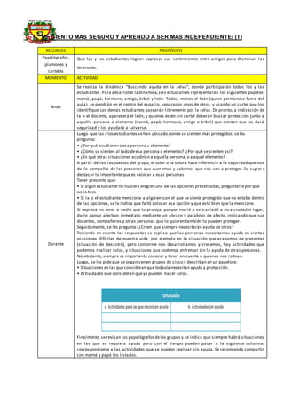 4. ME SIENTO MAS SEGURO Y APRENDO A SER MAS INDEPENDIENTE/ (T)
RECURSOS PROPÓSITO
Papelógrafos,
plumones y
cárteles
Que las y los estudiantes logren expresar sus sentimientos entre amigos para disminuir las
tensiones.
MOMENTO ACTIVIDAD
Antes
Se realiza la dinámica “Buscando ayuda en la selva”, donde participarán todos los y las
estudiantes. Para desarrollar ladinámica,seis estudiantes representarán los siguientes papeles:
mamá, papá, hermano, amigo, árbol y león. Todos, menos el león (quien permanece fuera del
aula), se pondrán en el centro del espacio, separados unos de otros, y usando un cartel que los
identifique.Los demás estudiantes pasearán libremente por la selva. De pronto, a indicación de
la o el docente, aparecerá el león, y quienes estén sin cartel deberán buscar protección junto a
aquella persona o elemento (mamá, papá, hermano, amigo o árbol) que sientan que les dará
seguridad y los ayudará a salvarse.
Durante
Luego que las y los estudiantes sehan ubicado donde se sienten más protegidos, seles
pregunta:
• ¿Por qué acudieron a esa persona u elemento?
• ¿Cómo se sienten al lado deesa persona o elemento? ¿Por qué se sienten así?
• ¿En qué otras situaciones acudirían a aquella persona,o a aquel elemento?
A partir de las respuestas del grupo, el tutor o la tutora hace referencia a la seguridad que nos
da la compañía de las personas que queremos y sabemos que nos van a proteger. Se sugiere
destacar lo importante que es valorar a esas personas.
Tener presente que:
• Si algún estudiante no hubiera elegido una de las opciones presentadas,preguntarlepor qué
no lo hizo.
• Si la o el estudiante menciona a alguien con el que se siente protegido que no estaba dentro
de las opciones, se le indica que faltó colocar esa opción y que está bien que la mencione.
Si expresa no tener a nadie que lo proteja, porque murió o se trasladó a otra ciudad o lugar,
darle apoyo afectivo inmediato mediante un abrazo y palabras de afecto, indicando que sus
docentes, compañeros y otras personas que lo quieren también lo pueden proteger.
Seguidamente, se les pregunta: ¿Creen que siempre necesitarán ayuda de otros?
Teniendo en cuenta las respuestas se explica que las personas necesitamos ayuda en ciertas
ocasiones difíciles de nuestra vida, por ejemplo en la situación que acabamos de presentar
(situación de desastre), pero conforme nos desarrollamos y crecemos, hay actividades que
podemos realizar solos, y situaciones que podemos enfrentar sin la ayuda de otras personas.
No obstante, siempre es importante conocer y tener en cuenta a quienes nos rodean.
Luego, se les pideque se organicen en grupos de cinco y describan en un papelote:
• Situaciones en las queconsideran que todavía necesitan ayuda y protección.
• Actividades que consideran queya pueden hacer solos.
Finalmente, se revisan los papelógrafosdelos grupos y se indica que siempre habrá situaciones
en las que se requiera ayuda pero con el tiempo pueden pasar a la siguiente columna,
correspondiente a las actividades que se pueden realizar sin ayuda. Se recomienda compartir
con mamá y papá los listados.
 