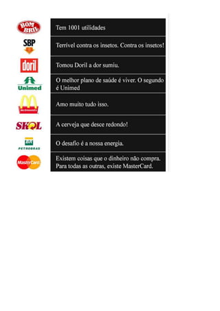 Dinâmica/Quebra Gelo Defendam Suas Marcas “Slogans”!