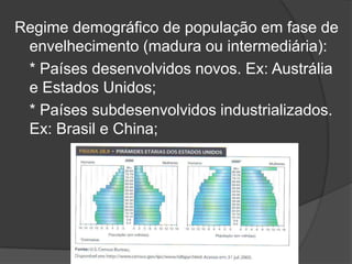 Regime demográfico de população em fase de
 envelhecimento (madura ou intermediária):
 * Países desenvolvidos novos. Ex: Austrália
 e Estados Unidos;
 * Países subdesenvolvidos industrializados.
 Ex: Brasil e China;
 