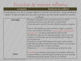 Escuchar de manera reflexiva
Compasión

Resolución de conflictos

Cuando alguien nos da un mensaje debemos escuchar con atención y luego parafrasear
(repetir) la idea principal de lo que dijo la persona, de esta manera podremos resolver
conflictos.
Plantear la actividad como una herramienta muy útil al
Actividad
momento de estar en una discusión y al practicarla
frecuentemente más fácil nos será utilizarla cuando se requiera.

Pedir 2 voluntari@s que pasen al frente y hagan un ejemplo,
una o uno de ellos Mencionara “Lo que más le gusta hacer al
salir de clases” (Se adecua dependiendo del docente).
El objetivo es que de una respuesta real pero que no sea muy
extensa, y al voluntario que escuchará pídale que lo haga con
mucha atención.
Cuando el o la que habla hubiese terminado, quién escucha
debe repetir la idea principal de los que le dijeron, en caso de no
haber escuchado bien se vuelve a intentar.
Después de 2 minutos o más se pide que cambien de roles.

Cierre
Lic. Pablo M. Contreras Alvarado

Comenten que sintieron que alguien los escuchara realmente
cuando hablaron y plantee algunos ejemplos de cómo escuchar
reflexivamente puede ayudar a salir de un conflicto.

 