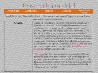 Pensar en la amabilidad
Amabilidad

Compasión

Respeto

Decencia

Responsabilidad
personal

Sensibiliza a los y las estudiantes al reflexionar en su disposición para ser amables aun
cuando los demás no lo sean.
Actividad

Se pide a 5 voluntari@s para interpretar roles frente al grupo
durante 3 o 5 minutos (el dialogo puede ser improvisado o
planificado), un personaje estará en silla de ruedas y estará en la
escuela, 2 personajes se burlarán de el o ella y patearan la silla
además de insultar y hacerle sentir menos por su condición,
estos tratarán de involucrar al resto de los espectadores a que se
burlen de la persona en silla de ruedas; los 2 personajes restantes
intervendrán molestas por la falta de amabilidad, defendiendo
al compañer@ , sin agredir a quienes se burlan, y defendiendo la
idea que no importan las condiciones físicas, tod@s somos
capaces de alcanzar nuestras metas.
Alternativa: Los 2 personajes restantes intervendrán sólo para
detener las agresiones pero también serán intimidadas por los
agresores, para simplemente huir con el o la compañera en silla
de ruedas. Permitiendo así que l@s espectadores estén sensibles
a la impotencia de actuar en situaciones como similares y la
reflexión sea mas emotiva.

Lic. Pablo M. Contreras Alvarado

 