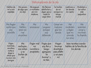 Detonadores de la ira
Hablen de
mí a mis
espaldas

Me acusen
de algo que
no dije

Me peguen
o molesten
por mi
estatura

Me llamen
debilucho y
digan que a
nadie le
caigo bien

Se burlen
de mi
porque no
tengo
mamá

Lastimen a
los demás
sin razón

Molesten a
los niños
más
pequeños

Me hagan
sentir que
soy
invisible

Me
hablen
pero no
me
escuchen

Me
amenacen

Me
juzguen
porque
soy
diferente

Crean ser
mejores
que los
demás

Me
molesten
y digan
que mi
comida
no sirve

Me
avienten
cosas y
me tiren
la charola

Digan
mentiras,
escriban
notas y
digan a
otros que
no son mis
amigos

Me
excluyan,
me roben
y se
burlen de
mi

Digan mal Digan que
Hagan
mi
soy feo y
bromas
nombre a
luego
divertidos
propósito agreguen para ell@s
“es
y no para
broma” y
mí
se rían

Lic. Pablo M. Contreras Alvarado

Sean racistas cuando
hablen de la familia de
los demás

 
