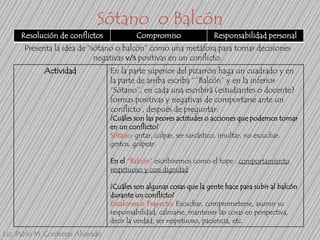 Sótano o Balcón
Resolución de conflictos

Compromiso

Responsabilidad personal

Presenta la idea de “sótano o balcón” como una metáfora para tomar decisiones
negativas v/s positivas en un conflicto.
Actividad

En la parte superior del pizarrón haga un cuadrado y en
la parte de arriba escriba “´Balcón” y en la inferior
“Sótano”, en cada una escribirá (estudiantes o docente)
formas positivas y negativas de comportarse ante un
conflicto , después de preguntar:

¿Cuáles son las peores actitudes o acciones que podemos tomar
en un conflicto?
Sótano: gritar, culpar, ser sarcástico, insultar, no escuchar,
gestos, golpear.
En el “Balcón” escribiremos como el tope : comportamiento
respetuoso y con dignidad
¿Cuáles son algunas cosas que la gente hace para subir al balcón
durante un conflicto?
Escalones o Trayecto: Escuchar, comprometerse, asumir su
responsabilidad, calmarse, mantener las cosas en perspectiva,
decir la verdad, ser respetuoso, paciencia, etc.
Lic. Pablo M. Contreras Alvarado

 