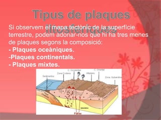Si observem el mapa tectònic de la superfície
terrestre, podem adonar-nos que hi ha tres menes
de plaques segons la composició:
- Plaques oceàniques.
-Plaques continentals.
- Plaques mixtes.
 
