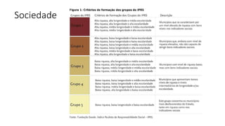 Sociedade
 