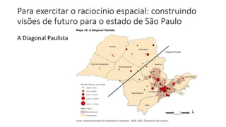 Para exercitar o raciocínio espacial: construindo
visões de futuro para o estado de São Paulo
A Diagonal Paulista
 