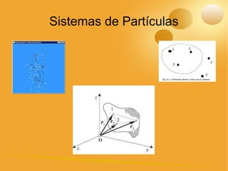 Sistemas de Partículas
 