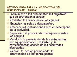 METODOLOGÍA PARA LA APLICACIÓN DEL APRENDIZAJE  GRUPAL Comunicar a los estudiantes los objetivos que se pretenden alcanzar. Orientar la formación de los equipos. Enunciar los roles a desempeñar. Ofrecer las instrucciones para el desempeño de la actividad.  Supervisar el proceso de trabajo en y entre los equipos. Conducir la plenaria donde los estudiantes por equipos exponen , discuten y se retroalimentan acerca de los resultados alcanzados . Cerrar  la  sesión propiciando  la intervención de los participantes 