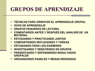 GRUPOS DE APRENDIZAJE TÉCNICAS PARA ORIENTAR EL APRENDIZAJE GRUPAL DÚOS DE APRENDIZAJE GRUPOS PEQUEÑOS DE LECTURA COMENTARIOS ANTES Y DESPUÉS DEL ANÁLISIS DE  UN MATERIAL ESTUDIANDO Y PRACTICANDO JUNTOS  COMPARTIENDO REFLEXIONES Y TAREAS ESTUDIANDO PARA LOS EXÁMENES INVESTIGANDO Y DEBATIENDO EN GRUPOS PRESENTANDO Y DEFENDIENDO RESULTADOS GRUPALES ORGANIZANDO PANELES Y MESAS REDONDAS 