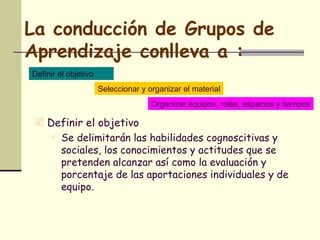 Definir el objetivo Se delimitarán las habilidades cognoscitivas y sociales, los conocimientos y actitudes que se pretenden alcanzar así como la evaluación y porcentaje de las aportaciones individuales y de equipo. La conducción de Grupos de Aprendizaje conlleva a : Definir el objetivo Seleccionar y organizar el material Organizar equipos, roles, espacios y tiempos 
