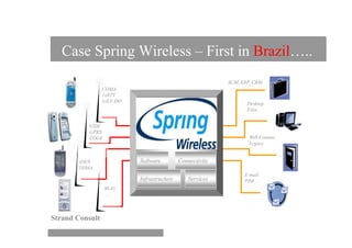 Case Spring Wireless – First in Brazil…..
                                                           SCM, ERP, CRM
                 CDMA
                 1xRTT
                 1xEV-DO
                                                                  Desktop
                                                                  Files


           GSM
           GPRS
           EDGE                                                    Web Content
                                                                   Legacy


        iDEN               Software         Connectivity
        TDMA
                                                                 E-mail
                           Infrastructure       Services         PIM
                  Wi-Fi
                  ...



Strand Consult
 