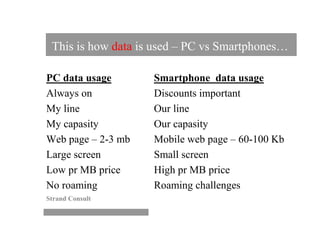 This is how data is used – PC vs Smartphones…

PC data usage       Smartphone data usage
Always on           Discounts important
My line             Our line
My capasity         Our capasity
Web page – 2-3 mb   Mobile web page – 60-100 Kb
Large screen        Small screen
Low pr MB price     High pr MB price
No roaming          Roaming challenges
Strand Consult
 