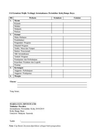 11.0 Semakan Majlis Tertinggi Jawatankuasa Perwakilan Kolej Bunga Raya
Bil. Perkara Semakan Catatan
1. Memo
Kepada
Melalui
Daripada
Perkara
2. Format
Muka Hadapan
Pendahuluan
Pengenalan Program
Objektif Program
Tarikh, Masa dan Tempat
Butiran Penceramah
Ahli Jawatankuasa
Tentatif Program
Pendapatan dan Perbelanjaan
Keperluan Peralatan dan Logistik
Penutup
3. Kewangan
Anggaran Perbelanjaan
Anggaran Pendapatan
4. Margin
Ulasan :
Yang benar,
__________________________
MARIA ULFA BINTI FUA’DI
Timbalan Presiden
Jawatankuasa Perwakilan Kolej 2018/2019
Kolej Bunga Raya
Universiti Malaysia Sarawak
Tarikh :
Nota: Cop Rasmi Jawatan diperlukan sebagai bukti pengesahan.
 