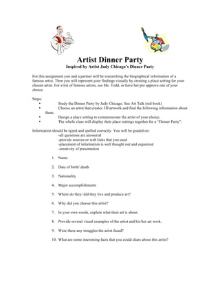 Artist Dinner Party
                      Inspired by Artist Judy Chicago’s Dinner Party

For this assignment you and a partner will be researching the biographical information of a
famous artist. Then you will represent your findings visually by creating a place setting for your
chosen artist. For a list of famous artists, see Ms. Todd, or have her pre approve one of your
choice.

Steps:
    •            Study the Dinner Party by Judy Chicago. See Art Talk (red book)
    •            Choose an artist that creates 3D artwork and find the following information about
         them.
    •            Design a place setting to commemorate the artist of your choice.
    •            The whole class will display their place settings together for a “Dinner Party”.

Information should be typed and spelled correctly. You will be graded on:
               -all questions are answered
               -provide sources or web links that you used
               -placement of information is well thought out and organized
               -creativity of presentation

            1. Name

            2. Date of birth/ death

            3. Nationality

            4. Major accomplishments

            5. Where do they/ did they live and produce art?

            6. Why did you choose this artist?

            7. In your own words, explain what their art is about.

            8. Provide several visual examples of the artist and his/her art work.

            9. Were there any struggles the artist faced?

            10. What are some interesting facts that you could share about this artist?
 