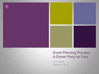 +

Event Planning Process:
A Dinner Party for Four
Tim Rodgers
February 3, 2014

 