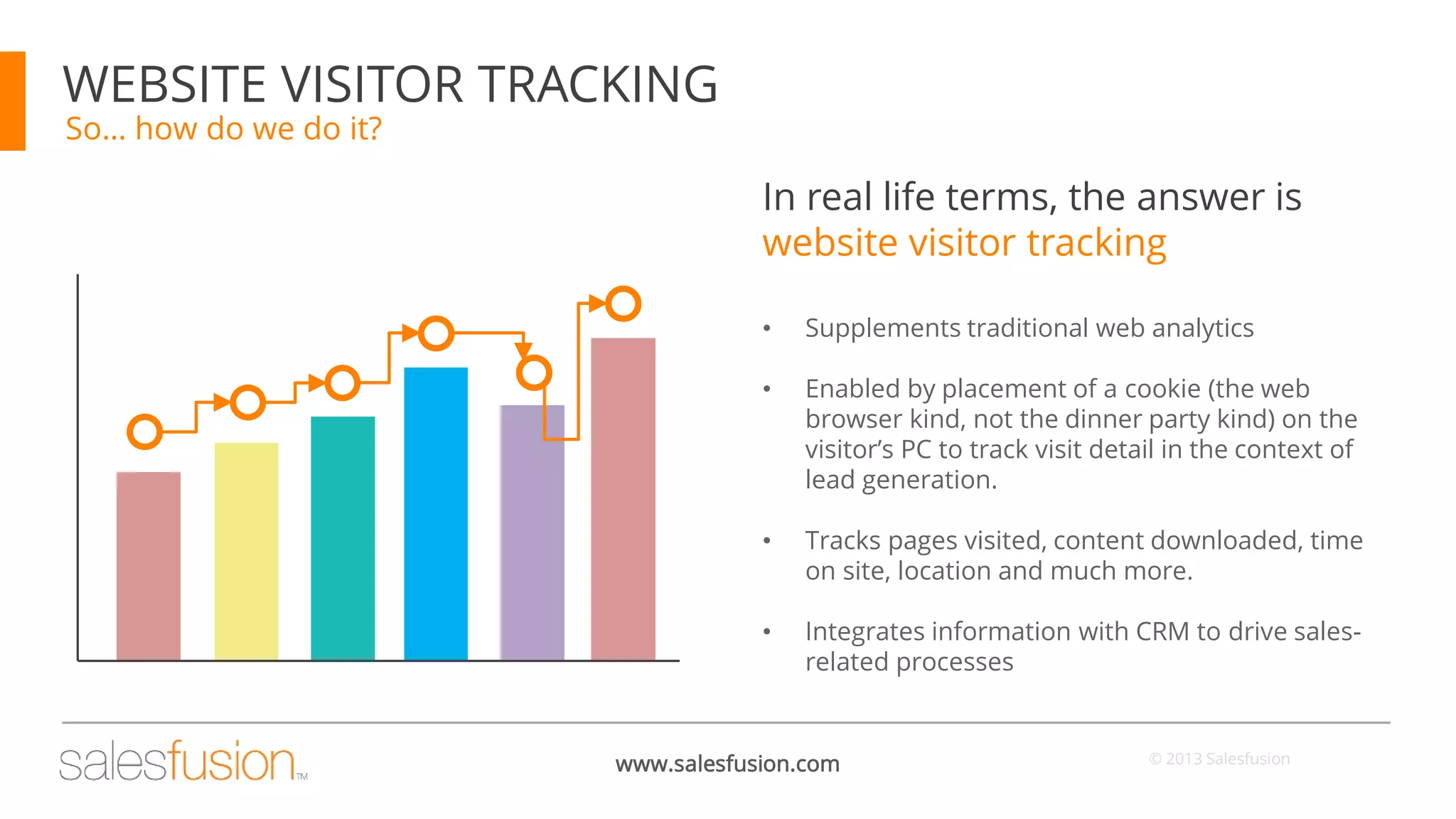 WEBSITE VISITOR TRACKING
So… how do we do it?

In real life terms, the answer is
website visitor tracking
•

Supplements traditional web analytics

•

Enabled by placement of a cookie (the web
browser kind, not the dinner party kind) on the
visitor’s PC to track visit detail in the context of
lead generation.

•

Tracks pages visited, content downloaded, time
on site, location and much more.

•

Integrates information with CRM to drive salesrelated processes

2

www.salesfusion.com

© 2013 Salesfusion

 