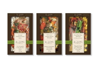 Innovative Packaging Design