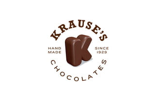 Innovative Packaging Design