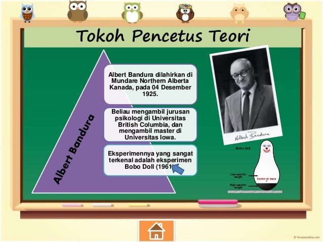 Social Learning Theory Social Learning Theory