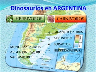 Dinosaurios en ARGENTINAHERBIVOROSCARNIVOROS GIGANOTOSAURUS.AEROSTION.EORAPTOR.HERRERASAURUS.MENDOZASAURUS.ARGENTINOSAURUS.SALTASAURUS.