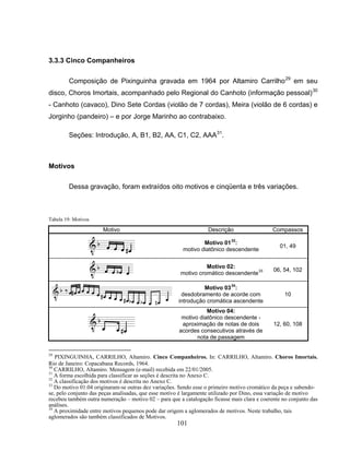101 
3.3.3 Cinco Companheiros 
Composição de Pixinguinha gravada em 1964 por Altamiro Carrilho29 em seu 
disco, Choros Imortais, acompanhado pelo Regional do Canhoto (informação pessoal)30 
- Canhoto (cavaco), Dino Sete Cordas (violão de 7 cordas), Meira (violão de 6 cordas) e 
Jorginho (pandeiro) – e por Jorge Marinho ao contrabaixo. 
Seções: Introdução, A, B1, B2, AA, C1, C2, AAA31. 
Motivos 
Dessa gravação, foram extraídos oito motivos e cinqüenta e três variações. 
Tabela 19: Motivos 
Motivo Descrição Compassos 
Motivo 0132: 
motivo diatônico descendente 01, 49 
Motivo 02: 
motivo cromático descendente33 06, 54, 102 
Motivo 0334: 
desdobramento de acorde com 
introdução cromática ascendente 
10 
Motivo 04: 
motivo diatônico descendente - 
aproximação de notas de dois 
acordes consecutivos através de 
nota de passagem 
12, 60, 108 
29 PIXINGUINHA, CARRILHO, Altamiro. Cinco Companheiros. In: CARRILHO, Altamiro. Choros Imortais. 
Rio de Janeiro: Copacabana Records, 1964. 
30 CARRILHO, Altamiro. Mensagem (e-mail) recebida em 22/01/2005. 
31 A forma escolhida para classificar as seções é descrita no Anexo C. 
32 A classificação dos motivos é descrita no Anexo C. 
33 Do motivo 01.04 originaram-se outras dez variações. Sendo esse o primeiro motivo cromático da peça e sabendo-se, 
pelo conjunto das peças analisadas, que esse motivo é largamente utilizado por Dino, essa variação de motivo 
recebeu também outra numeração – motivo 02 – para que a catalogação ficasse mais clara e coerente no conjunto das 
análises. 
34 A proximidade entre motivos pequenos pode dar origem a aglomerados de motivos. Neste trabalho, tais 
aglomerados são também classificados de Motivos. 
 