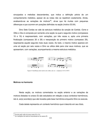 sincopados e melodias descendentes, que indica a definição prévia de um 
comportamento melódico, apesar de as notas não se repetirem exatamente. Ainda, 
analisando-se as variações de motivos52, vê-se que há muitas com pequenas 
diferenças e que ocorrem em posições definidas na seção (motivo 03.04). 
Dino Sete Cordas se vale da estrutura melódica da canção de Cartola. Corra e 
Olhe o Céu é composta por somente uma seção na qual o segundo motivo (compassos 
18 e 19) é reapresentado, com variações, por três vezes e, após uma primeira 
finalização (compassos 26 a 28) e reexposição do primeiro motivo (compasso 29), 
reapresenta aquele segundo mais duas vezes. Ao todo, o mesmo motivo aparece em 
uma só seção por seis vezes e Dino se utiliza dele para criar seus motivos, que se 
apresentam, com variações, acompanhando a mesma estrutura melódica. 
Figura 8: Semelhança entre motivos do violão e da voz – compassos 18-19 e 90-91 
121 
Motivos na harmonia 
Nesta seção, os motivos comentados na seção anterior e as variações de 
motivos (listadas no anexo D) são estudados em relação a seus contextos harmônicos, 
isto é, ao(s) acorde(s) que são tocados pela base harmônica enquanto Dino os executa. 
Cada tabela representa um contexto harmônico que é descrito em seu título. 
51 Exceto pelo salto de terça entre Fá e Lá. 
52 As variações de motivos encontram-se no anexo D. 
 