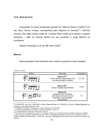 145 
3.3.5 Doce de Coco 
Composição de Jacob do Bandolim gravada em 1964 por Altamiro Carrilho60 em 
seu disco, Choros Imortais, acompanhado pelo Regional do Canhoto61 - Canhoto 
(cavaco), Dino Sete Cordas (violão de 7 cordas), Meira (violão de 6 cordas) e Jorginho 
(pandeiro) – além de Orlando Silveira em seu acordeom e Jorge Marinho ao 
contrabaixo. 
Seções: Introdução, A, B, AA, BB, AAA, Coda62. 
Motivos 
Dessa gravação, foram extraídos cinco motivos e quarenta e duas variações. 
Tabela 43: Motivos 
Motivo Descrição Compassos 
Motivo 0163: 
motivo diatônico descendente com 
uma aproximação cromática 
13, 143 
Motivo 0264: 
motivo cromático descendente 14, 80 
Motivo 03: 
desdobramento de acorde 
ascendente com uma nota de 
passagem e de finalização 
descendente 
19 
60 BANDOLIM, Jacob do, CARRILHO, Altamiro. Doce de Coco. In: CARRILHO, Altamiro. Choros Imortais. Rio 
de Janeiro: Copacabana Records, 1964. 
61 CARRILHO, Altamiro. Mensagem (e-mail) recebida em 22/01/2005. 
62 A forma escolhida para classificar as seções é descrita no Anexo C. 
63 A classificação dos motivos é descrita no Anexo C. 
64 Do motivo 01.01 originaram-se outras 15 variações. Sendo esse o primeiro motivo cromático da peça e sabendo-se, 
pelo conjunto das peças analisadas, que esse motivo é largamente utilizado por Dino, essa variação de motivo 
recebeu também outra numeração – motivo 02 – para que a catalogação ficasse mais clara e coerente no conjunto das 
análises. 
 