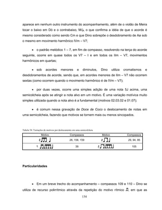 aparece em nenhum outro instrumento do acompanhamento, além de o violão de Meira 
tocar o baixo em Dó e o contrabaixo, MiB, o que confirma a idéia de que o acorde é 
mesmo considerado como sendo Cm e que Dino sobrepõe o desdobramento de Aø sob 
o mesmo em movimento harmônico IVm – V7; 
• o padrão melódico 1 – 7, em fim de compasso, resolvendo na terça do acorde 
seguinte, ocorre em quase todos os V7 – I e em todos os IIm – V7, movimentos 
harmônicos em quartas; 
• sob acordes menores e diminutos, Dino utiliza cromatismos e 
desdobramentos de acorde, sendo que, em acordes menores de IIm – V7 não ocorrem 
sextas (como ocorrem quando o movimento harmônico é de IVm – V7); 
• por duas vezes, ocorre uma simples adição de uma nota 5J acima, uma 
semicolcheia após se atingir a nota alvo em um motivo. É uma variação motívica muito 
simples utilizada quando a nota alvo é a fundamental (motivos 02.03.02 e 01.07); 
• é comum nessa gravação de Doce de Coco o deslocamento de notas em 
uma semicolcheia, fazendo que motivos se tornem mais ou menos sincopados. 
Tabela 54: Variações de motivos por deslocamento em uma semicolcheia 
Motivo Compassos Motivo Compassos 
28, 158, 159 29, 94, 95 
39 105 
154 
Particularidades 
• Em um breve trecho do acompanhamento – compassos 109 e 110 – Dino se 
utiliza de recurso polirrítmico através da repetição do motivo rítmico 0, em que as 
 
