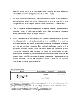 segundo tempo, como se a progressão fosse pensada com uma passagem 
intermediária pelo relativo do primeiro acorde (I – VIm – Im)22; 
• por vezes, ocorre a adição de uma nota pertencente ao acorde, a uma colcheia ou 
semicolcheia da cabeça do tempo, logo após se atingir uma nota alvo. É uma 
variação motívica muito simples, utilizada quando a nota alvo é a fundamental23; 
• Dino se utiliza de repetições seqüenciais de motivos rítmicos24. Dependendo da 
extensão (rítmica) do motivo, as repetições podem fazer com que se desloque o 
acento melódico em relação ao acento métrico25; 
• No início deste trabalho, além de se notar a existência desenvolvimentos motívicos 
nas linhas do violão de sete cordas, acreditava-se na possibilidade de se encontrar 
e catalogar motivos, em dadas progressões harmônicas, que fossem recorrentes 
entre as oito músicas transcritas. Esse material catalogado poderia servir a 
estudantes do violão de sete cordas da mesma forma que coletâneas de licks 
(fragmentos melódicos) são utilizadas no estudo de improvisação em jazz, 
compondo um repertório de possibilidades melódicas a se utilizar em “baixarias”. No 
entanto, dentre os 352 motivos (e variações) catalogados e transpostos para a 
mesma tonalidade, somente 11 reincidências foram encontradas em diferentes 
músicas sob o mesmo contexto harmônico: 
221 
Tabela 84: Motivos recorrentes 
Motivo Músicas em que é encontrado Compassos 
Alvorada 9, 21, 25, ... 
Amor Proibido 16 
22 Exemplos: Amor Proibido, compassos 30-32; Alvorada, compassos 43-45; Corra e Olhe o Céu, compassos 09-11e 
Cinco Companheiros, compassos 67-69. 
23 Exemplos: Doce de Coco, compassos 55 e 79; Festa da Vinda, compasso 47; Alvorada, compasso 76; Corra e 
Olhe o Céu, compasso 15 e Cinco Companheiros, compasso 83. 
24 Exemplos: Alvorada, compassos 81-82 e Corra e Olhe o Céu, compassos 117-118. 
25 Exemplos: Festa da Vinda, compassos 51-52 e Doce de Coco, compassos 109-110. 
 