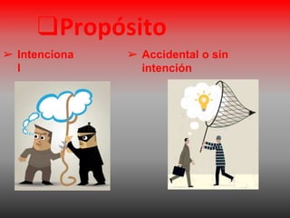 ❑Propósito
➢ Intenciona
l
➢ Accidental o sin
intención
 