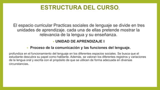 ESTRUCTURA DEL CURSO.
El espacio curricular Practicas sociales de lenguaje se divide en tres
unidades de aprendizaje. cada una de ellas pretende mostrar la
relevancia de la lengua y su enseñanza.
• UNIDAD DE APRENDIZAJE I
• Proceso de la comunicación y las funciones del lenguaje.
profundiza en el funcionamiento del lenguaje en los diferentes espacios sociales. Se busca que el
estudiante descubra su papel como hablante. Además, se valoran los diferentes registros y variaciones
de la lengua oral y escrita con el propósito de que se utilicen de forma adecuada en diversas
circunstancias.
 
