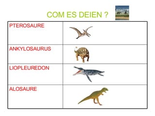 COM ES DEIEN ? ALOSAURE LIOPLEUREDON ANKYLOSAURUS PTEROSAURE 