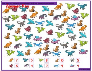 How many are there of each dinosaur? Write the numbers at the bottom.
7
6
Answer Key
5
4
8
7
10
4
5
4
© Look! We‘re Learning
 