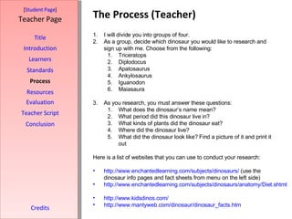The Process (Teacher) [ Student Page ] Title Introduction Learners Standards Process Resources Credits Teacher Page I will divide you into groups of four. As a group, decide which dinosaur you would like to research and sign up with me. Choose from the following: Triceratops Diplodocus Apatosaurus Ankylosaurus Iguanodon  Maiasaura As you research, you must answer these questions: What does the dinosaur’s name mean? What period did this dinosaur live in? What kinds of plants did the dinosaur eat? Where did the dinosaur live? What did the dinosaur look like? Find a picture of it and print it out Here is a list of websites that you can use to conduct your research: http://www.enchantedlearning.com/subjects/dinosaurs/  (use the dinosaur info pages and fact sheets from menu on the left side) http://www.enchantedlearning.com/subjects/dinosaurs/anatomy/Diet.shtml   http://www.kidsdinos.com/ http://www.mantyweb.com/dinosaur/dinosaur_facts.htm   Evaluation Teacher Script Conclusion 