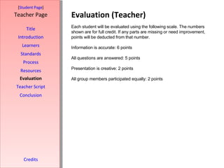 Evaluation (Teacher) [ Student Page ] Title Introduction Learners Standards Process Resources Credits Teacher Page Each student will be evaluated using the following scale. The numbers shown are for full credit. If any parts are missing or need improvement, points will be deducted from that number. Information is accurate: 6 points All questions are answered: 5 points Presentation is creative: 2 points All group members participated equally: 2 points Evaluation Teacher Script Conclusion 