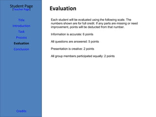Evaluation Student Page Title Introduction Task Process Evaluation Conclusion Credits [ Teacher Page ] Each student will be evaluated using the following scale. The numbers shown are for full credit. If any parts are missing or need improvement, points will be deducted from that number. Information is accurate: 6 points All questions are answered: 5 points Presentation is creative: 2 points All group members participated equally: 2 points 