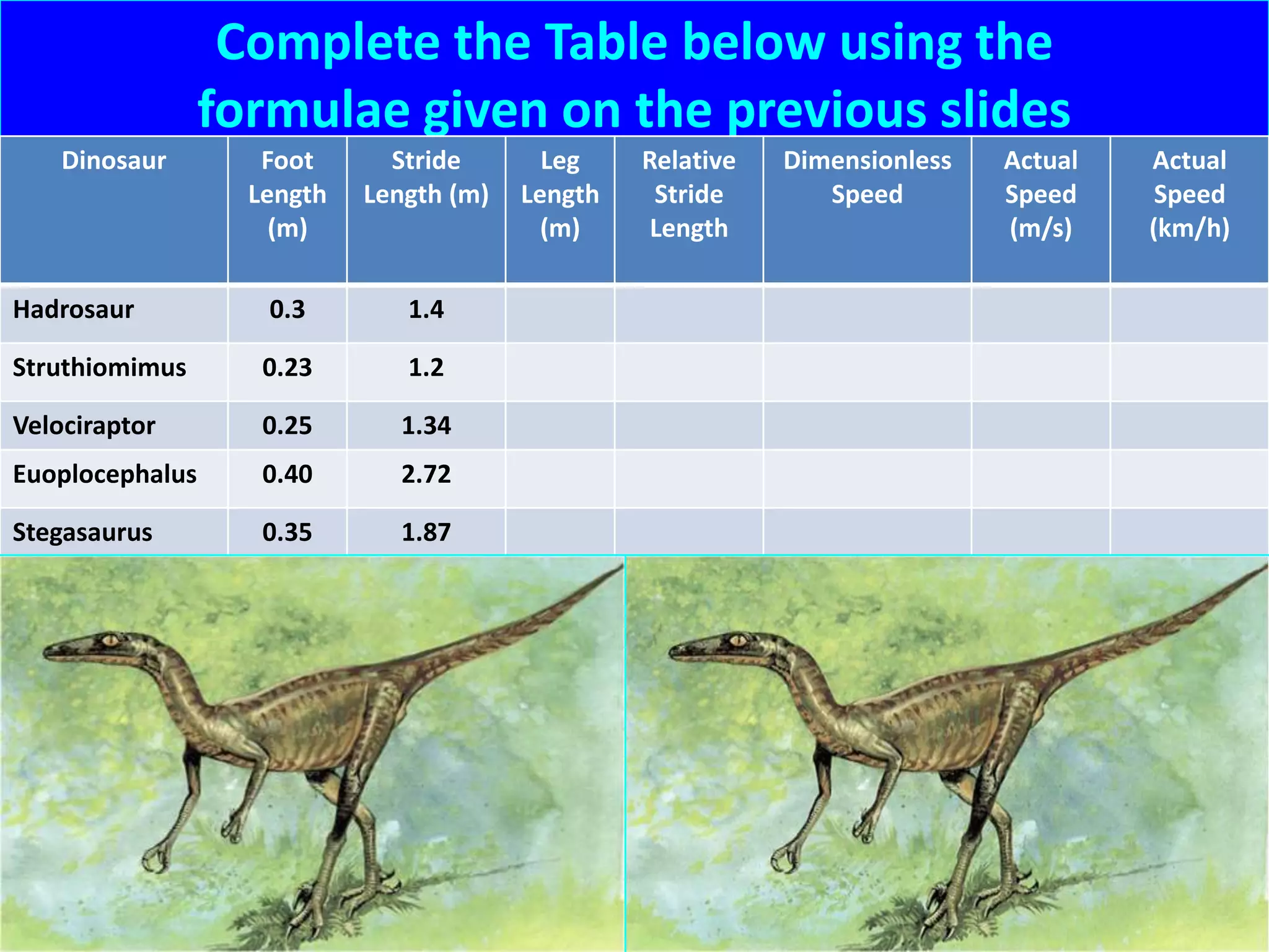 Hadrosaurus Speed Dinosaurfootprints | PPTX