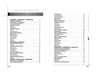 132
131
Teratosaurus . . . . . . . . . . . . . . . . . . . . . . . . . . . . . . . . . . . . . . . . . . .39
Proceratosaurus . . . . . . . . . . . . . . . . . . . . . . . . . . . . . . . . . . . . . . . . . .41
Eustreptospondylus . . . . . . . . . . . . . . . . . . . . . . . . . . . . . . . . . . . . . . .42
Diplophosaurus . . . . . . . . . . . . . . . . . . . . . . . . . . . . . . . . . . . . . . . . . . .43
Megalosaurus . . . . . . . . . . . . . . . . . . . . . . . . . . . . . . . . . . . . . . . . . . . .45
FAMILIA ALOSÁURIDOS . . . . . . . . . . . . . . . . . . . . . . . . . . . . . . . . . . .47
Yangchuanosaurus . . . . . . . . . . . . . . . . . . . . . . . . . . . . . . . . . . . . . .47
Allosaurus . . . . . . . . . . . . . . . . . . . . . . . . . . . . . . . . . . . . . . . . . . . . . . .49
Postosuchus . . . . . . . . . . . . . . . . . . . . . . . . . . . . . . . . . . . . . . . . . . . . .51
Suchomimus . . . . . . . . . . . . . . . . . . . . . . . . . . . . . . . . . . . . . . . . . . . . .52
Carcharodontosaurus . . . . . . . . . . . . . . . . . . . . . . . . . . . . . . . . . . . . . .53
Masiakasaurus . . . . . . . . . . . . . . . . . . . . . . . . . . . . . . . . . . . . . . . . . . .54
FAMILIA CERATOSÁURIDOS . . . . . . . . . . . . . . . . . . . . . . . . . . . . . . . .55
Ceratosaurus . . . . . . . . . . . . . . . . . . . . . . . . . . . . . . . . . . . . . . . . . . .56
FAMILIA ESPINOSÁURIDOS . . . . . . . . . . . . . . . . . . . . . . . . . . . . . . . .57
Acrocanthosaurus . . . . . . . . . . . . . . . . . . . . . . . . . . . . . . . . . . . . . .57
Spinosaurus . . . . . . . . . . . . . . . . . . . . . . . . . . . . . . . . . . . . . . . . . . . . .59
FAMILIA TIRANOSÁURIDOS . . . . . . . . . . . . . . . . . . . . . . . . . . . . . . . .61
Albertosaurus . . . . . . . . . . . . . . . . . . . . . . . . . . . . . . . . . . . . . . . . . .61
Alioramus . . . . . . . . . . . . . . . . . . . . . . . . . . . . . . . . . . . . . . . . . . . . . . . .63
Daspletosaurus . . . . . . . . . . . . . . . . . . . . . . . . . . . . . . . . . . . . . . . . . . .65
Tarbosaurus . . . . . . . . . . . . . . . . . . . . . . . . . . . . . . . . . . . . . . . . . . . . . .66
Tyrannosaurus . . . . . . . . . . . . . . . . . . . . . . . . . . . . . . . . . . . . . . . . . . . .67
Eptryanus . . . . . . . . . . . . . . . . . . . . . . . . . . . . . . . . . . . . . . . . . . . . . . . .71
Beipiaosaurus . . . . . . . . . . . . . . . . . . . . . . . . . . . . . . . . . . . . . . . . . . . .72
DINOSAURIOS HERBÍVOROS PRIMITIVOS . . . . . . . . . .73
SUBORDEN SAUROPODOMORFOS . . . . . . . . . . . . . . . . . . . . . . . . . .73
INFRAORDEN PROSAURÓPODOS . . . . . . . . . . . . . . . . . . . . . . . . . . .73
FAMILIA ANQUISÁURIDOS . . . . . . . . . . . . . . . . . . . . . . . . . . . . . . . . .75
Anchisaurus . . . . . . . . . . . . . . . . . . . . . . . . . . . . . . . . . . . . . . . . . . . .75
Thecodontosaurus . . . . . . . . . . . . . . . . . . . . . . . . . . . . . . . . . . . . . . . .77
Efraasia . . . . . . . . . . . . . . . . . . . . . . . . . . . . . . . . . . . . . . . . . . . . . . . .78
FAMILIA PLATEOSÁURIDOS . . . . . . . . . . . . . . . . . . . . . . . . . . . . . . . .79
Massospondylus . . . . . . . . . . . . . . . . . . . . . . . . . . . . . . . . . . . . . . . .79
Plateosaurus . . . . . . . . . . . . . . . . . . . . . . . . . . . . . . . . . . . . . . . . . . . . .81
Mussaurus . . . . . . . . . . . . . . . . . . . . . . . . . . . . . . . . . . . . . . . . . . . . . . .82
FAMILIA MELANORROSÁURIDOS . . . . . . . . . . . . . . . . . . . . . . . . . . .85
LA EVOLUCIÓN DE LOS DINOSAURIOS
PEQUEÑOS DINOSAURIOS CARNÍVOROS . . . . . . . . . . . .3
SUBORDEN TERÓPODOS . . . . . . . . . . . . . . . . . . . . . . . . . . . . . . . . . . .3
INFRAORDEN CELUROSAURIOS . . . . . . . . . . . . . . . . . . . . . . . . . . . . .3
FAMILIA PODOKESÁURIDOS . . . . . . . . . . . . . . . . . . . . . . . . . . . . . . . .3
Procompsognathus . . . . . . . . . . . . . . . . . . . . . . . . . . . . . . . . . . . . . .4
Saltopus . . . . . . . . . . . . . . . . . . . . . . . . . . . . . . . . . . . . . . . . . . . . . . . . .6
Coleophysis . . . . . . . . . . . . . . . . . . . . . . . . . . . . . . . . . . . . . . . . . . . . . . .7
FAMILIA CELÚRIDOS . . . . . . . . . . . . . . . . . . . . . . . . . . . . . . . . . . . . . . .9
Coelurus . . . . . . . . . . . . . . . . . . . . . . . . . . . . . . . . . . . . . . . . . . . . . . . . .9
Compsognathus . . . . . . . . . . . . . . . . . . . . . . . . . . . . . . . . . . . . . . . . . .10
FAMILIA ORNITOMÍMIDOS . . . . . . . . . . . . . . . . . . . . . . . . . . . . . . . . . .11
Elaphosaurus . . . . . . . . . . . . . . . . . . . . . . . . . . . . . . . . . . . . . . . . . . .11
Dromiceiomimus . . . . . . . . . . . . . . . . . . . . . . . . . . . . . . . . . . . . . . . . . .13
Ornithomimus . . . . . . . . . . . . . . . . . . . . . . . . . . . . . . . . . . . . . . . . . . . .14
Struthiomimus . . . . . . . . . . . . . . . . . . . . . . . . . . . . . . . . . . . . . . . . . . . .15
Eoraptor . . . . . . . . . . . . . . . . . . . . . . . . . . . . . . . . . . . . . . . . . . . . . . . .16
Gallimimus . . . . . . . . . . . . . . . . . . . . . . . . . . . . . . . . . . . . . . . . . . . . . . .17
DINOSAURIOS CARNÍVOROS . . . . . . . . . . . . . . . . . . . . . . . . . . . . . . .19
FAMILIA OVIRRAPTÓRIDOS . . . . . . . . . . . . . . . . . . . . . . . . . . . . . . . .19
Oviraptor . . . . . . . . . . . . . . . . . . . . . . . . . . . . . . . . . . . . . . . . . . . . . . . .19
FAMILIA DROMEOSÁURIDOS . . . . . . . . . . . . . . . . . . . . . . . . . . . . . . .23
Deinonichus . . . . . . . . . . . . . . . . . . . . . . . . . . . . . . . . . . . . . . . . . . . . . .23
Dromaeosaurus . . . . . . . . . . . . . . . . . . . . . . . . . . . . . . . . . . . . . . . . . . .27
Velociraptor . . . . . . . . . . . . . . . . . . . . . . . . . . . . . . . . . . . . . . . . . . . . . .29
Saurornitholestes . . . . . . . . . . . . . . . . . . . . . . . . . . . . . . . . . . . . . . . . .30
FAMILIA SAURORNITOIDIDOS . . . . . . . . . . . . . . . . . . . . . . . . . . . . . .31
Saurornithoides . . . . . . . . . . . . . . . . . . . . . . . . . . . . . . . . . . . . . . . . . . .31
Stenonychosaurus . . . . . . . . . . . . . . . . . . . . . . . . . . . . . . . . . . . . . . . .33
FAMILIA SAURORNITOIDIDOS . . . . . . . . . . . . . . . . . . . . . . . . . . . . . .35
Barionyx . . . . . . . . . . . . . . . . . . . . . . . . . . . . . . . . . . . . . . . . . . . . . . . .35
GRANDES DINOSAURIOS CARNÍVOROS . . . . . . . . . . . . .37
INFRAORDEN CARNOSAURIOS . . . . . . . . . . . . . . . . . . . . . . . . . . . . .37
FAMILIA MEGALOSÁURIDOS . . . . . . . . . . . . . . . . . . . . . . . . . . . . . . .37
 