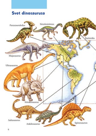 Svet dinosaurusa
Parazaurolofus
6
Majasaurus
Strutiomimus
Barioniks
Ultrasaurus
Stirakosaurus
Saltasaurus
Ankilosaurus Spinosaurus
 