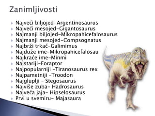  Najveći biljojed-Argentinosaurus
 Najveći mesojed-Gigantosaurus
 Najmanji biljojed-Mikropahicefalosaurus
 Najmanji mesojed-Compsognatus
 Najbrži trkač-Galimimus
 Najduže ime-Mikropahicefalosaurus
 Najkraće ime-Minmi
 Najstariji-Eoraptor
 Najpopularniji –Tiranosaurus rex
 Najpametniji –Troodon
 Najgluplji – Stegosaurus
 Najviše zuba- Hadrosaurus
 Najveća jaja- Hipselosaurus
 Prvi u svemiru- Majasaura
 