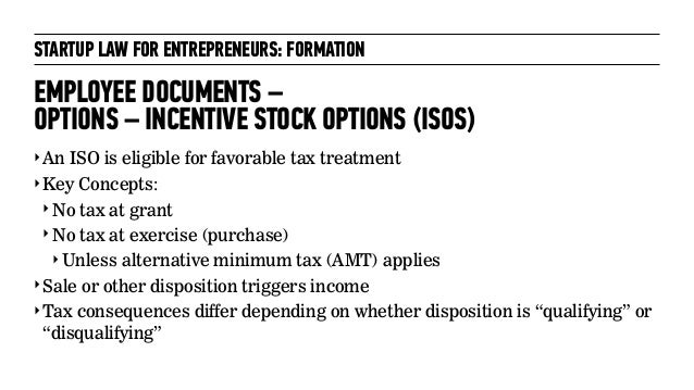 Incentive stock options qualifying disposition