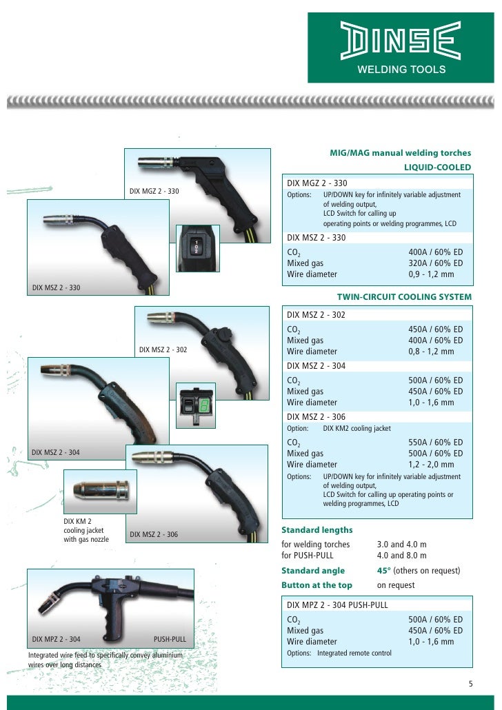 Dinse Manual Weld Torches