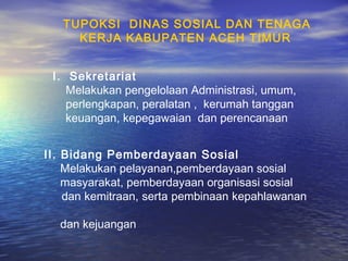 TUPOKSI DINAS SOSIAL DAN TENAGA
     KERJA KABUPATEN ACEH TIMUR


 I. Sekretariat
    Melakukan pengelolaan Administrasi, umum,
    perlengkapan, peralatan , kerumah tanggan
    keuangan, kepegawaian dan perencanaan


II. Bidang Pemberdayaan Sosial
    Melakukan pelayanan,pemberdayaan sosial
    masyarakat, pemberdayaan organisasi sosial
    dan kemitraan, serta pembinaan kepahlawanan

  dan kejuangan
 