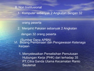 B. Non Institusional
  1. Komputer sebanyak 2 Angkatan dengan 32


     orang peserta
  2. Menjahit Pakaian sebanyak 2 Angkatan
    dengan 32 orang peserta
    (Sumber Dana APBN)
VI. Bidang Pembinaan dan Pengawasan Ketenaga
   Kerjaan

  1. Menyelesaikan Perselisihan Pemutusan
     Hubungan Kerja (PHK) dari terhadap 35
     PT.Citra Ganda Utama Kecamatan Ranto
     Seulamat
 